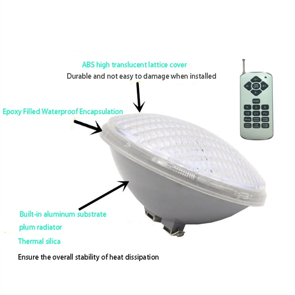 9W 12W RGB LED Sualtı Lambalar - Xy Spa & Wellness incelemesi ve fiyatı