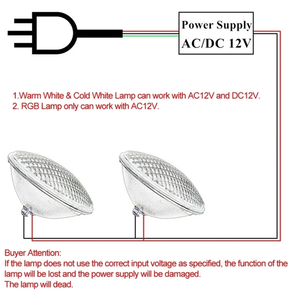 LED Sualtı Lambaları 15W 18W 2 - Xy Spa & Wellness incelemesi ve fiyatı